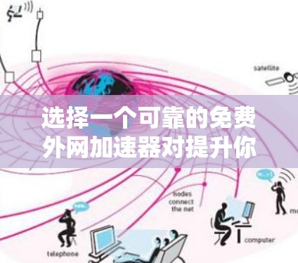 选择一个可靠的免费外网加速器对提升你的上网体验非常有帮助。以下是一些推荐，涵盖不同的需求和特点