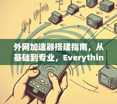 外网加速器搭建指南,从基础到专业,Everything You Need to Know