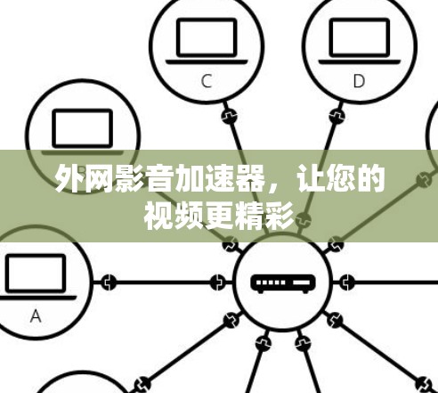 外网影音加速器,让您的视频更精彩 外网影音加速器,让您的视频更精彩