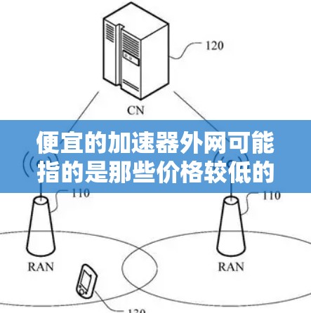 便宜的加速器外网可能指的是那些价格较低的加速器软件，能够利用网络 ether（网络未使用的接口）进行加速。以下是一些可能的推荐