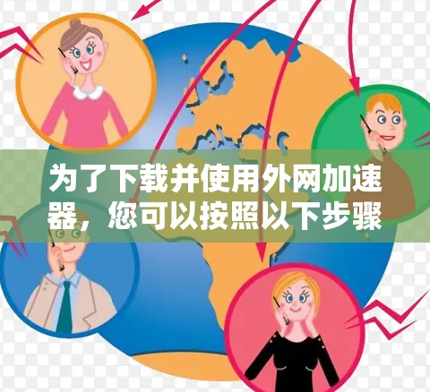 为了下载并使用外网加速器，您可以按照以下步骤进行