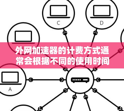 外网加速器的计费方式通常会根据不同的使用时间区间(如白天、晚上、节假日等)进行调整。以下是一些常见的情况和建议
