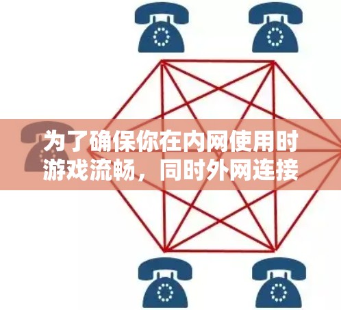 为了确保你在内网使用时游戏流畅,同时外网连接也有效,以下是一步步的建议 为了确保你在内网使用时游戏流畅,同时外网连接也有效,以下是一步步的建议