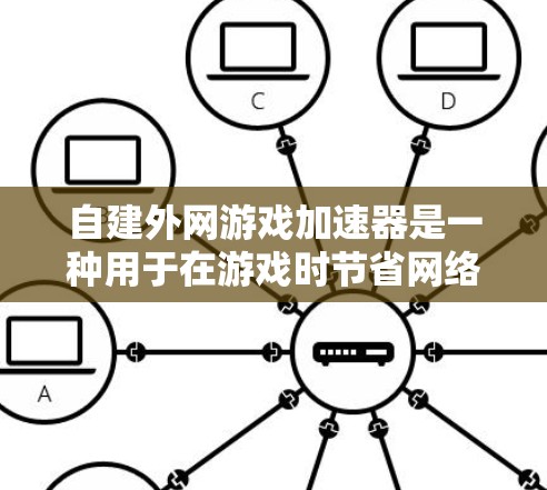 自建外网游戏加速器是一种用于在游戏时节省网络资源的工具。自建一个游戏加速器，可以满足你对快速加载游戏的画面和高质量游戏体验的需求。以下是一个自建的外网游戏加速器的步骤