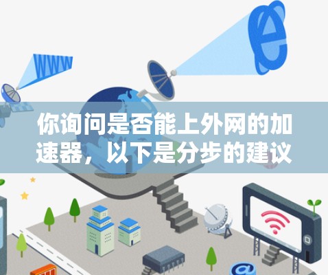 你询问是否能上外网的加速器,以下是分步的建议 你询问是否能上外网的加速器,以下是分步的建议
