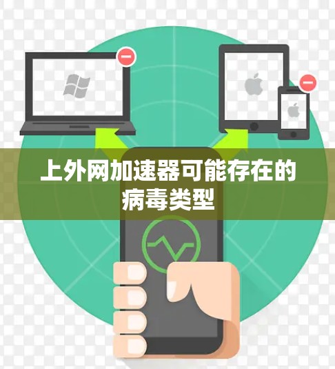 上外网加速器可能存在的病毒类型