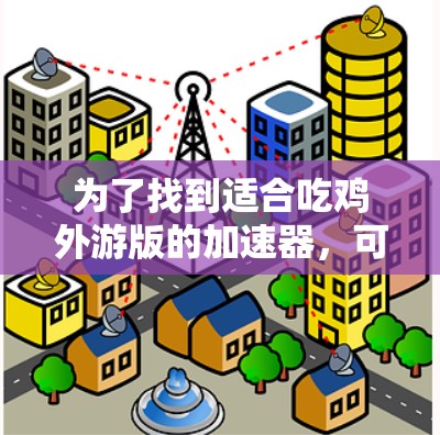 为了找到适合吃鸡外游版的加速器,可以按照以下步骤进行