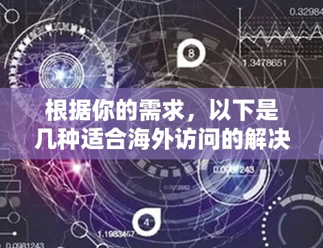 根据你的需求，以下是几种适合海外访问的解决方案
