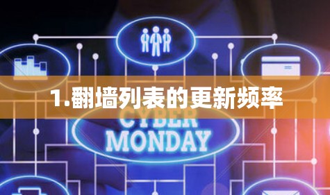 1.<strong>翻墙</strong>列表的更新频率