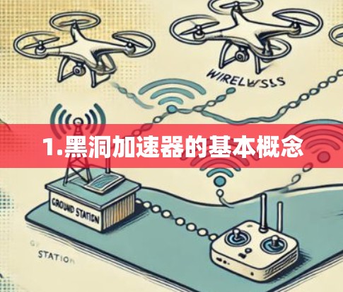 1.黑洞加速器的基本概念 1.黑洞加速器的基本概念