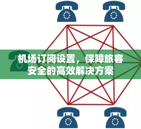 机场订阅设置,保障旅客安全的高效解决方案 机场订阅设置,保障旅客安全的高效解决方案