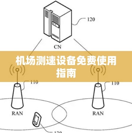 机场测速设备免费使用指南 机场测速设备免费使用指南