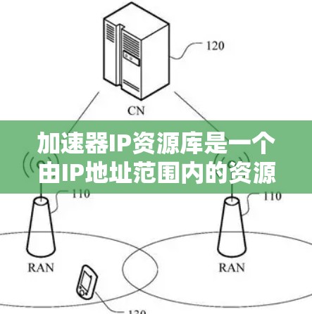 加速器IP资源库是一个由IP地址范围内的资源组成的平台,专为开发者推荐各种加速器和工具。以下是该平台的主要特点和功能