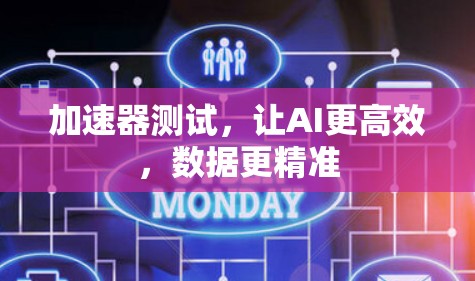 加速器测试，让AI更高效，数据更精准