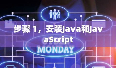 步骤 1，安装Java和JavaScript